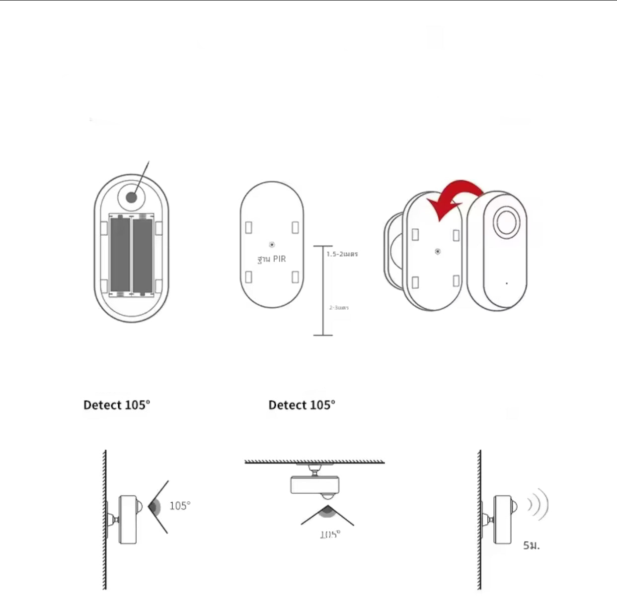 Smart Motion Detector -Zigbee