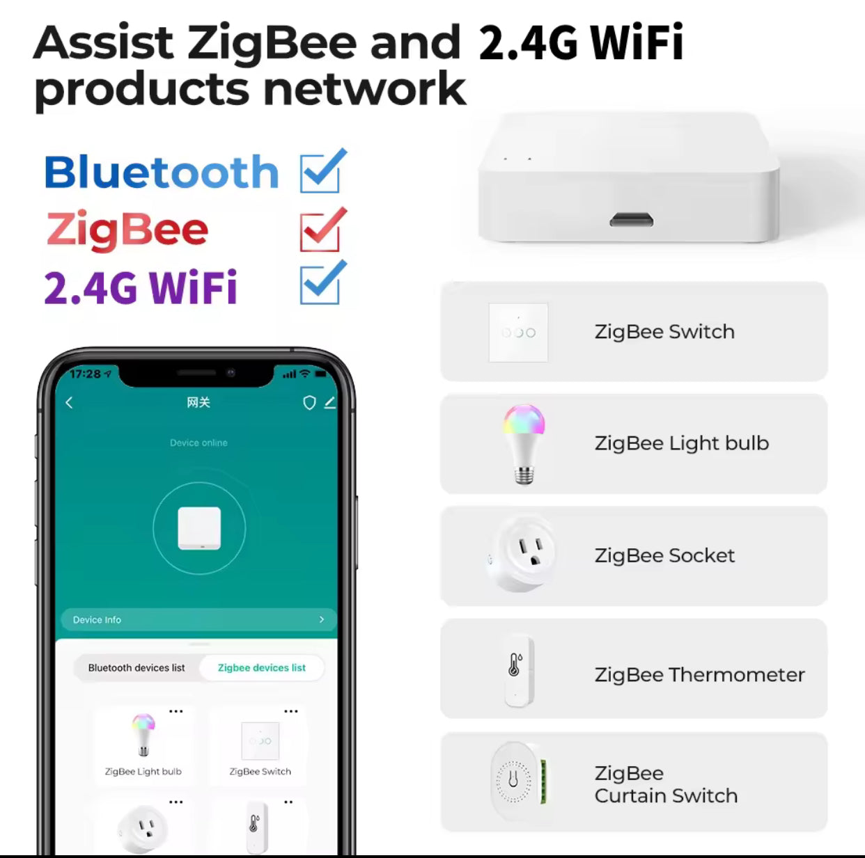 Tuya Bluetooth and Zigbee Multi-mode Gateway