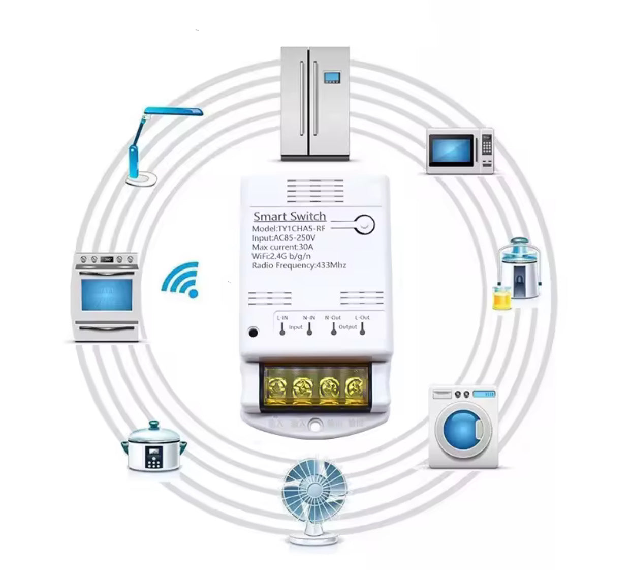 Smart WiFi Geyser Switch 30 Amp