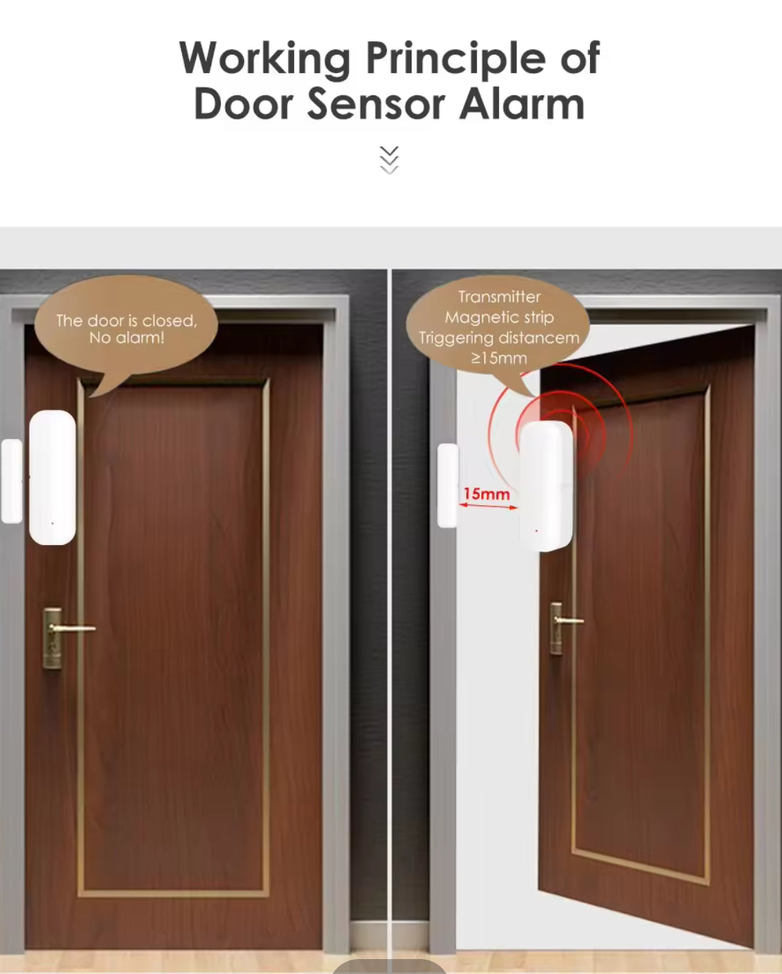 Smart Door Sensor - Zigbee